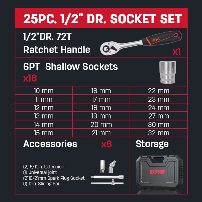 Набор инструмента 1/2