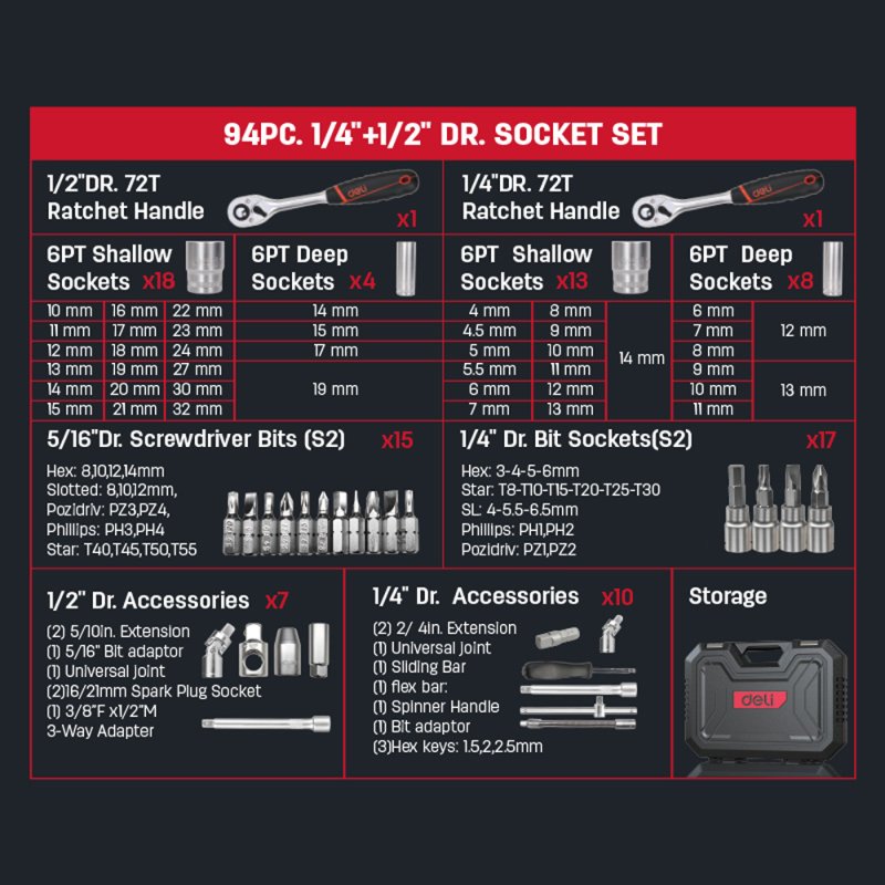 Набор инструмента 1/4