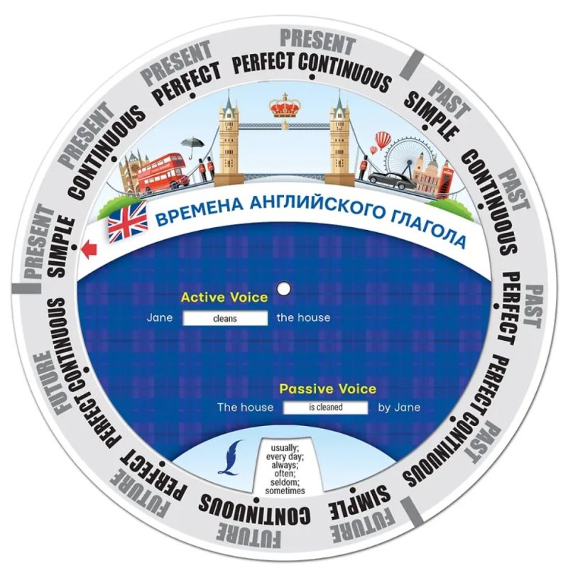 Диск-вертушка 