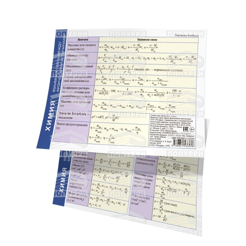 Справочные материалы 