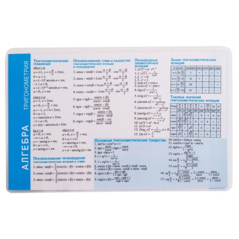 Справочные материалы 