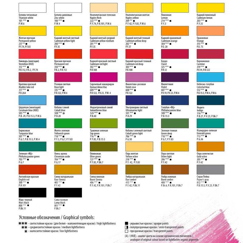 Краски акриловые 