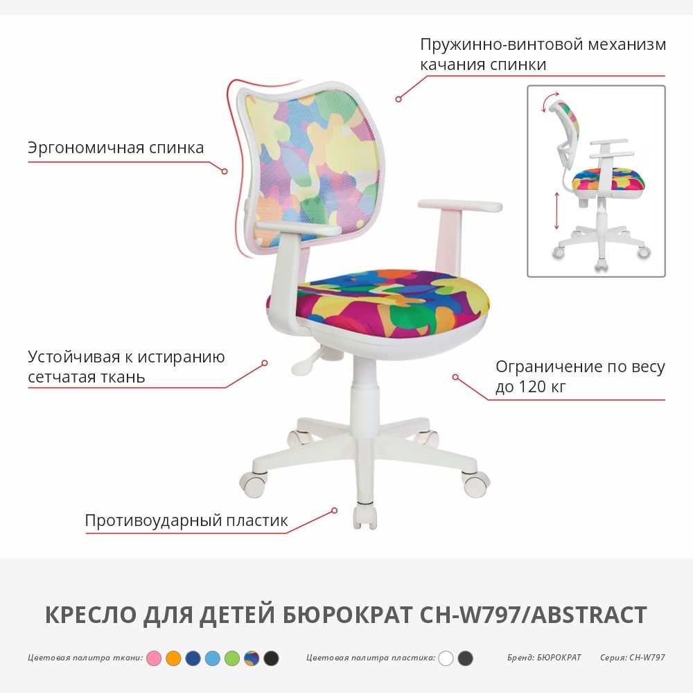 Кресло 
