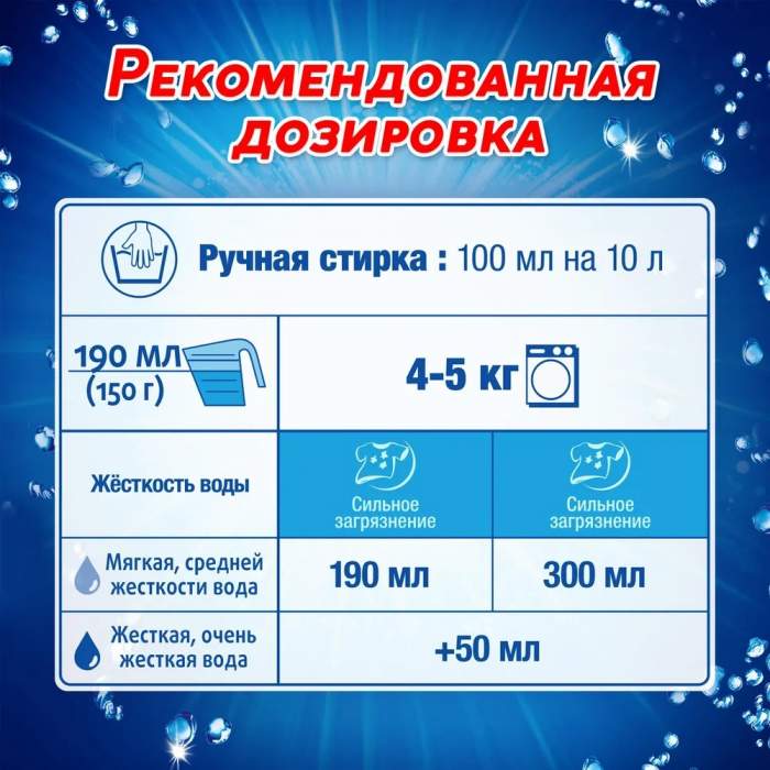 Порошок стиральный Лоск Горное озеро, 2,7 кг, автомат
