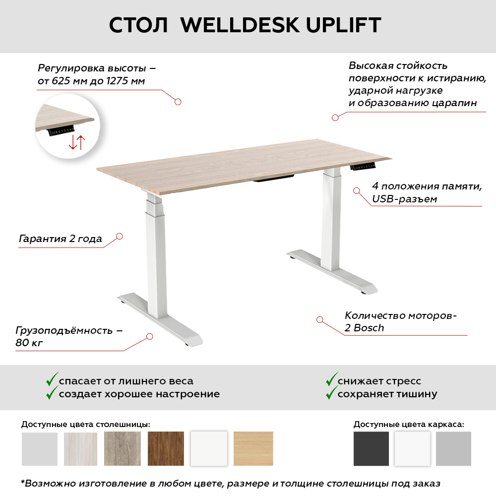 Стол подъемный WellDesk Uplift BOSCH (регулируемый по высоте каркас арт. 9054429 и столешница арт. 9190094)