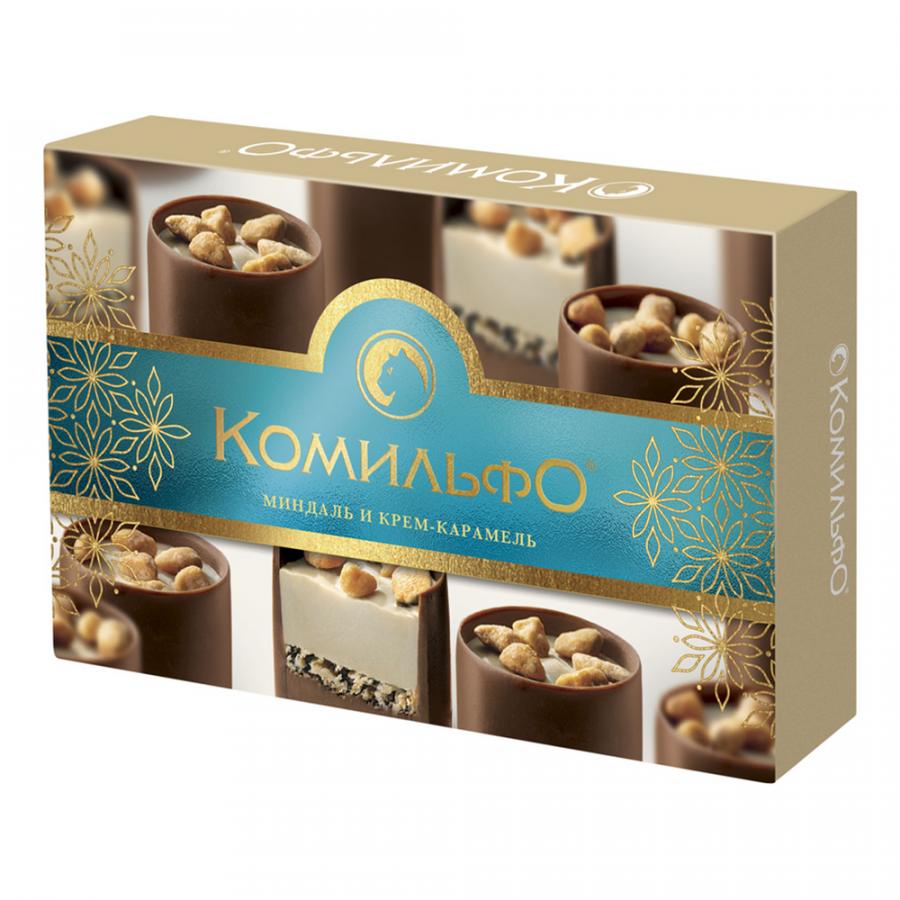 Конфеты шоколадные 