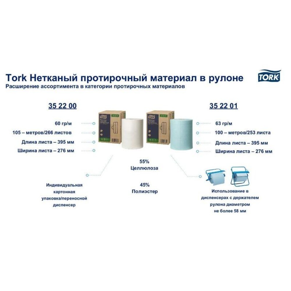 Материал нетканый Tork Advanced, 1 слой, 105 м, белый (352200)