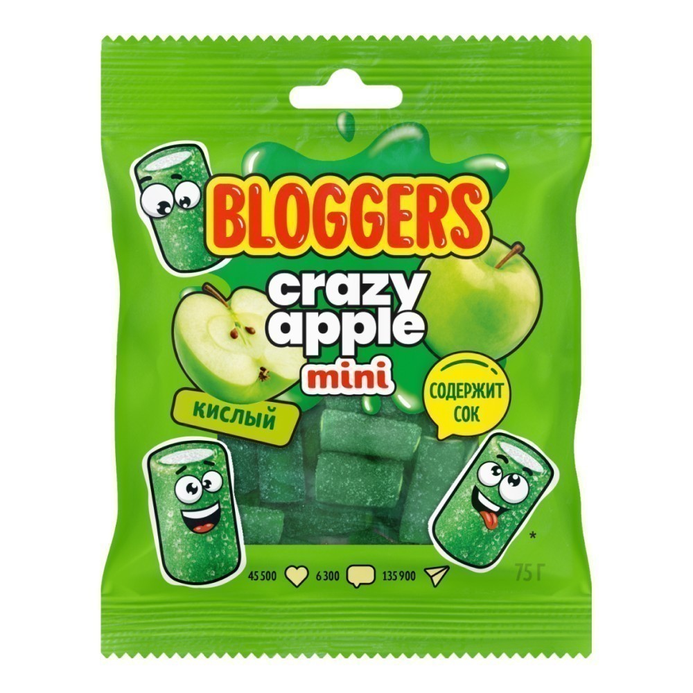 Мармелад Bloggers 