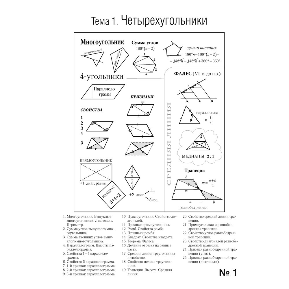 Геометрия. 8 класс. Наглядная геометрия. Практикум, Казаков В.В.