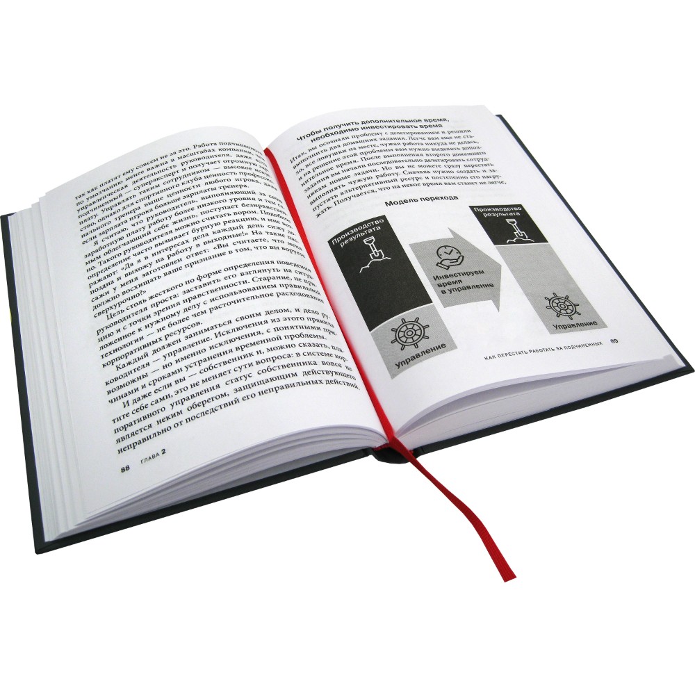 Книга 
