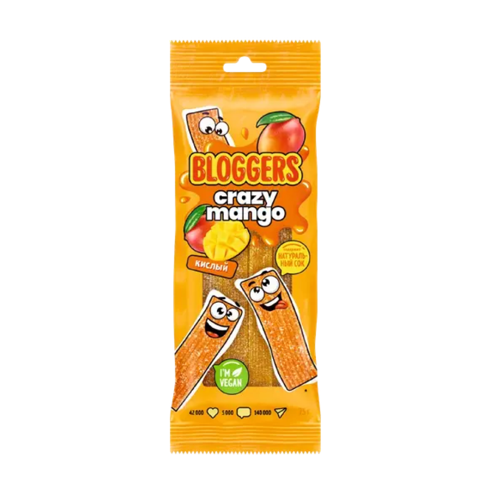 Мармелад Bloggers 