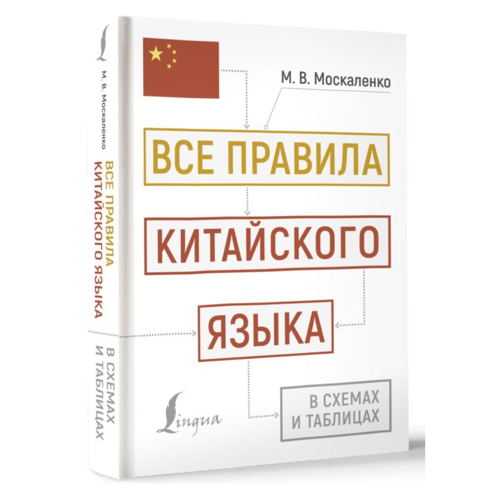 Книга 