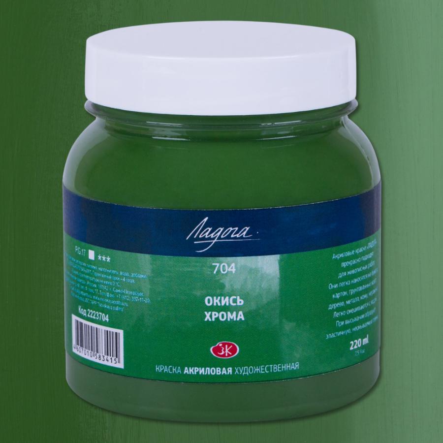 Краски акриловые 
