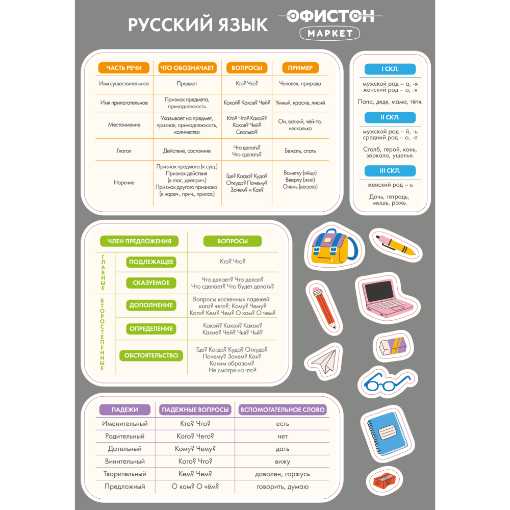 Стикерпак 