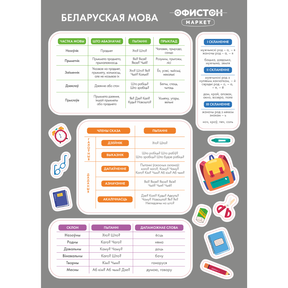 Стикерпак 