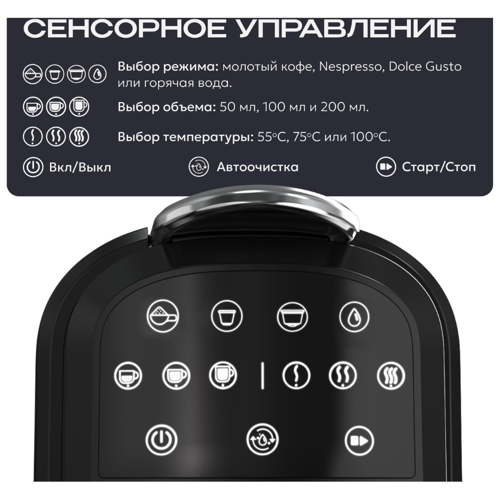 Кофеварка капельная RAGEX R408, черный