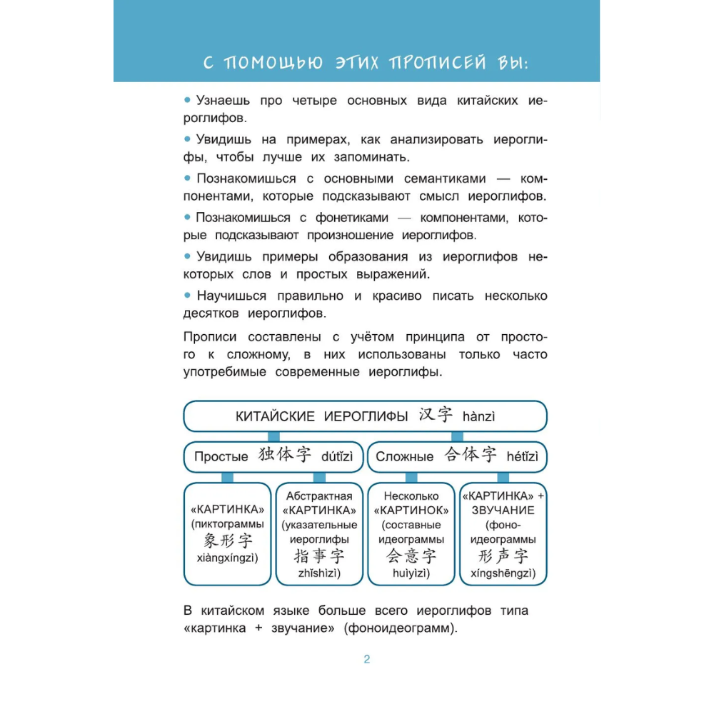 Пропись 